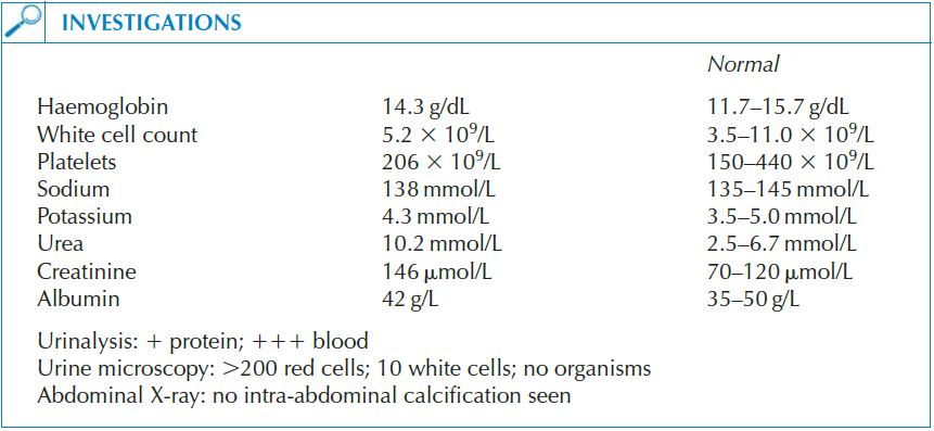 Loin Pain And Hematuria